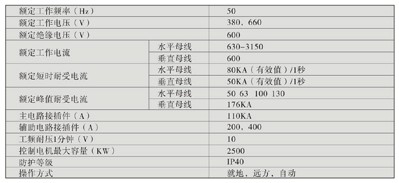 特變電工