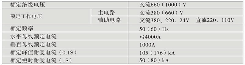 特變電工